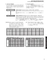 Предварительный просмотр 41 страницы Yamaha RX-V1400 Service Manual