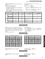 Предварительный просмотр 43 страницы Yamaha RX-V1400 Service Manual