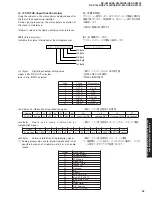 Предварительный просмотр 45 страницы Yamaha RX-V1400 Service Manual