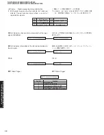 Предварительный просмотр 46 страницы Yamaha RX-V1400 Service Manual