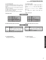 Предварительный просмотр 47 страницы Yamaha RX-V1400 Service Manual