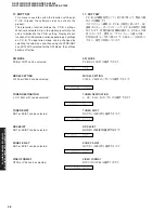 Предварительный просмотр 48 страницы Yamaha RX-V1400 Service Manual