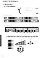 Предварительный просмотр 52 страницы Yamaha RX-V1400 Service Manual