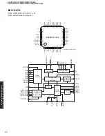 Предварительный просмотр 54 страницы Yamaha RX-V1400 Service Manual