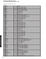 Предварительный просмотр 58 страницы Yamaha RX-V1400 Service Manual