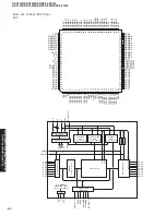 Предварительный просмотр 60 страницы Yamaha RX-V1400 Service Manual