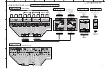 Предварительный просмотр 83 страницы Yamaha RX-V1400 Service Manual