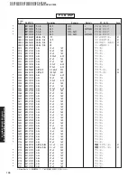 Предварительный просмотр 99 страницы Yamaha RX-V1400 Service Manual