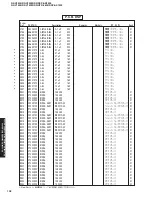 Предварительный просмотр 101 страницы Yamaha RX-V1400 Service Manual