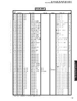 Предварительный просмотр 102 страницы Yamaha RX-V1400 Service Manual