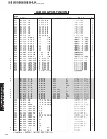 Предварительный просмотр 103 страницы Yamaha RX-V1400 Service Manual