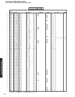 Предварительный просмотр 105 страницы Yamaha RX-V1400 Service Manual