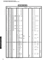 Предварительный просмотр 107 страницы Yamaha RX-V1400 Service Manual