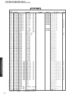 Предварительный просмотр 113 страницы Yamaha RX-V1400 Service Manual