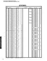 Предварительный просмотр 115 страницы Yamaha RX-V1400 Service Manual