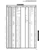 Предварительный просмотр 118 страницы Yamaha RX-V1400 Service Manual