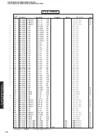 Предварительный просмотр 119 страницы Yamaha RX-V1400 Service Manual