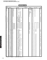 Предварительный просмотр 121 страницы Yamaha RX-V1400 Service Manual