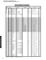 Предварительный просмотр 123 страницы Yamaha RX-V1400 Service Manual