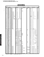 Предварительный просмотр 125 страницы Yamaha RX-V1400 Service Manual