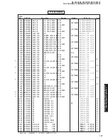 Предварительный просмотр 126 страницы Yamaha RX-V1400 Service Manual