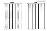 Предварительный просмотр 130 страницы Yamaha RX-V1400 Service Manual