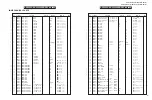 Предварительный просмотр 132 страницы Yamaha RX-V1400 Service Manual