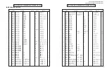 Предварительный просмотр 136 страницы Yamaha RX-V1400 Service Manual