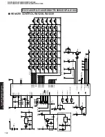 Предварительный просмотр 143 страницы Yamaha RX-V1400 Service Manual