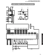 Предварительный просмотр 144 страницы Yamaha RX-V1400 Service Manual