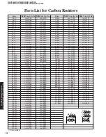 Предварительный просмотр 147 страницы Yamaha RX-V1400 Service Manual