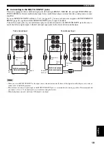 Предварительный просмотр 21 страницы Yamaha RX-V1500 Owner'S Manual