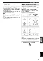 Предварительный просмотр 71 страницы Yamaha RX-V1500 Owner'S Manual