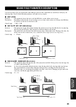 Предварительный просмотр 87 страницы Yamaha RX-V1500 Owner'S Manual