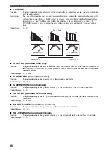 Предварительный просмотр 88 страницы Yamaha RX-V1500 Owner'S Manual