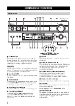 Предварительный просмотр 105 страницы Yamaha RX-V1500 Owner'S Manual