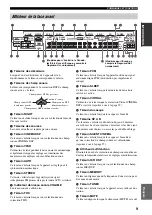 Предварительный просмотр 110 страницы Yamaha RX-V1500 Owner'S Manual