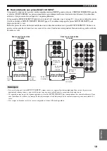 Предварительный просмотр 120 страницы Yamaha RX-V1500 Owner'S Manual