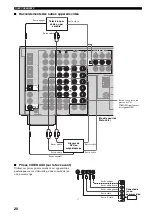 Предварительный просмотр 121 страницы Yamaha RX-V1500 Owner'S Manual