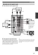 Предварительный просмотр 122 страницы Yamaha RX-V1500 Owner'S Manual