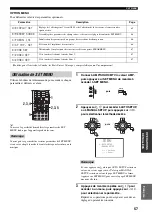 Предварительный просмотр 158 страницы Yamaha RX-V1500 Owner'S Manual