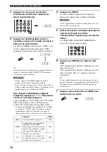 Предварительный просмотр 171 страницы Yamaha RX-V1500 Owner'S Manual