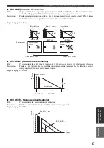 Предварительный просмотр 188 страницы Yamaha RX-V1500 Owner'S Manual