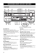 Предварительный просмотр 204 страницы Yamaha RX-V1500 Owner'S Manual