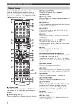 Предварительный просмотр 206 страницы Yamaha RX-V1500 Owner'S Manual