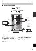 Предварительный просмотр 221 страницы Yamaha RX-V1500 Owner'S Manual