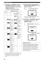 Предварительный просмотр 232 страницы Yamaha RX-V1500 Owner'S Manual