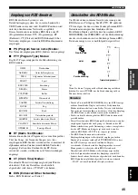 Предварительный просмотр 245 страницы Yamaha RX-V1500 Owner'S Manual