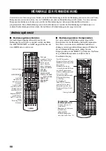 Предварительный просмотр 268 страницы Yamaha RX-V1500 Owner'S Manual