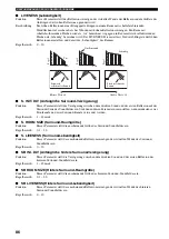 Предварительный просмотр 286 страницы Yamaha RX-V1500 Owner'S Manual